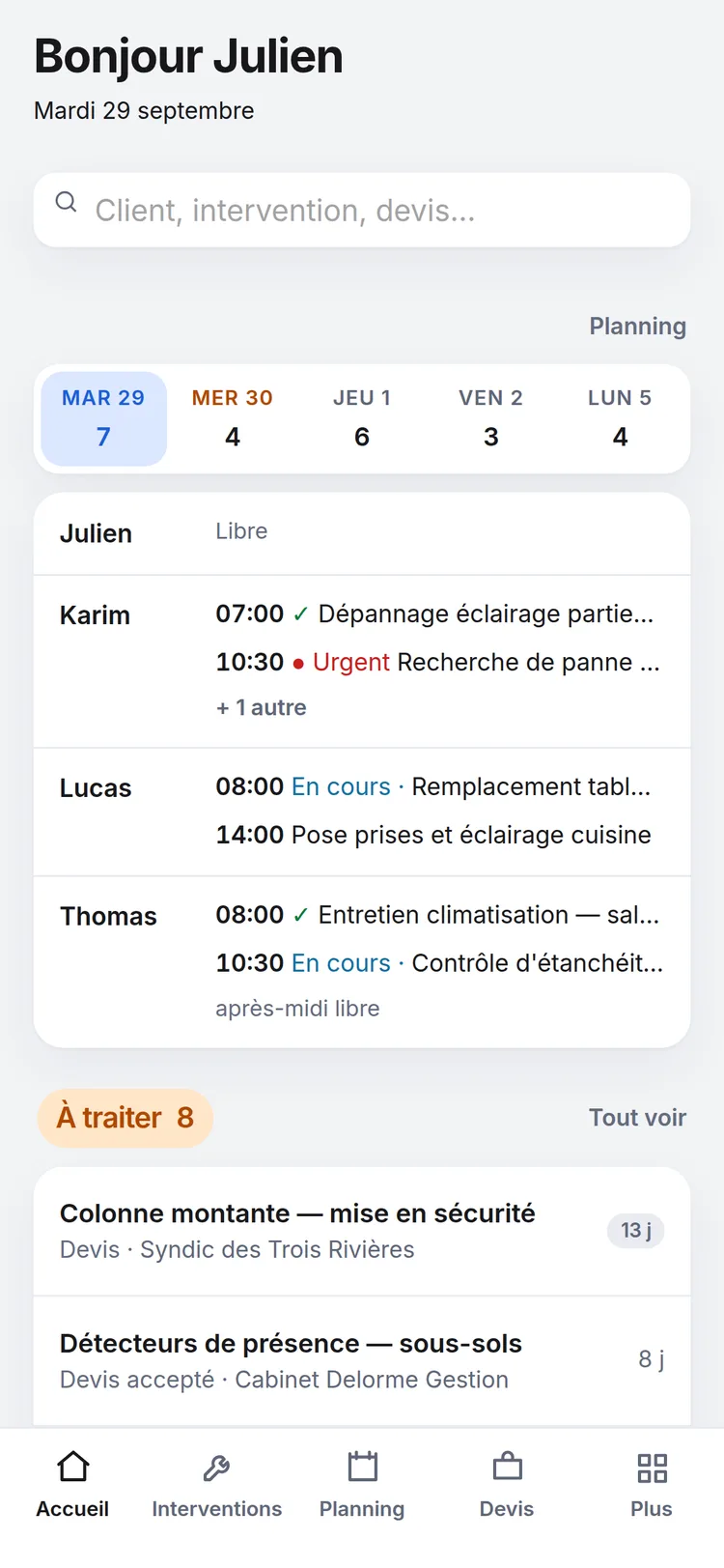L’accueil au téléphone